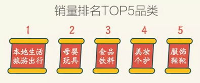 速凍食品春節(jié)銷售強勁，菲凡食品引領經(jīng)銷商迎春潮